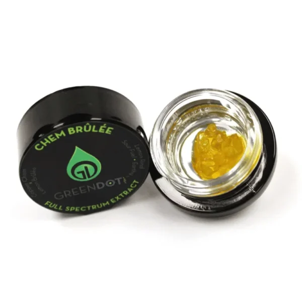 Concentrates